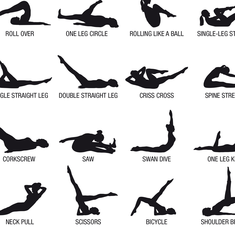 Affiche de tableau d'entraînem - Pilates Yoga And Gym avis et prix
