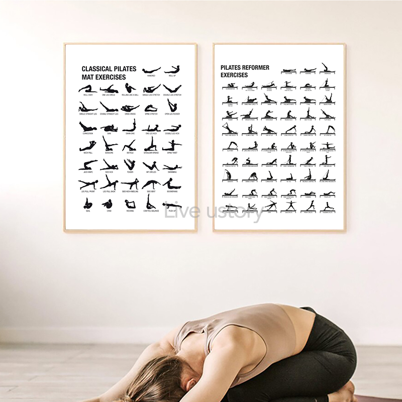 Affiche de tableau d'entraînem - Pilates Yoga And Gym avis et prix